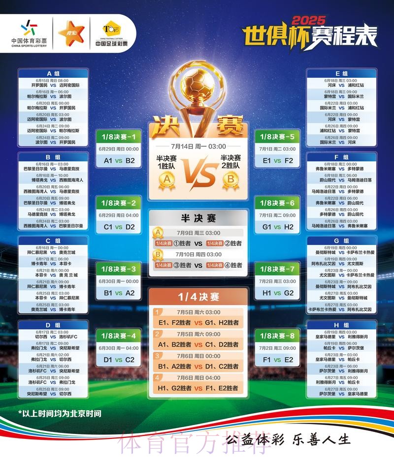 全面解析世界杯赛事预测趋势与热点