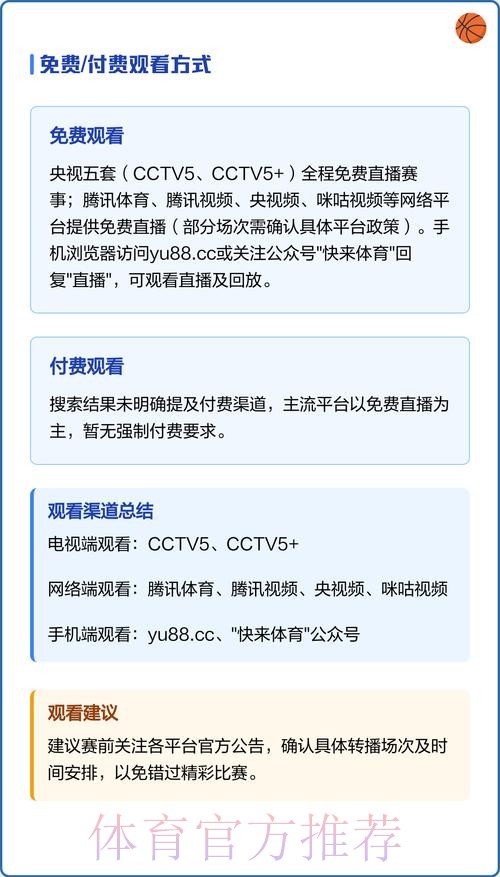 最新世界杯比赛直播链接与观看指南