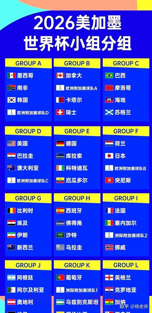 2026世界杯买球安卓指南解析