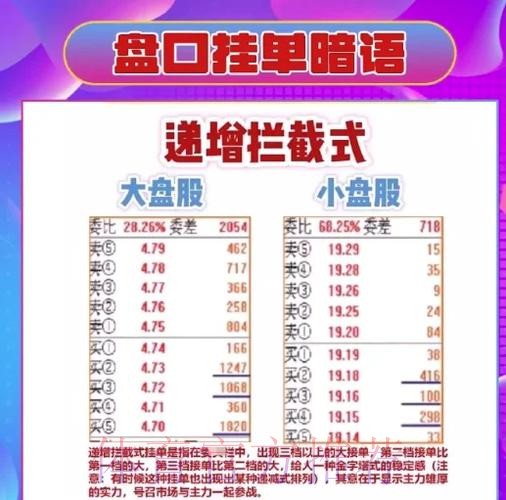 深入解析：官方世界杯盘口分析