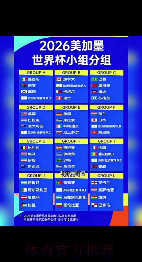 2026世界杯盘口实时分析