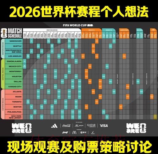 2026世界杯比赛分析与热点解读